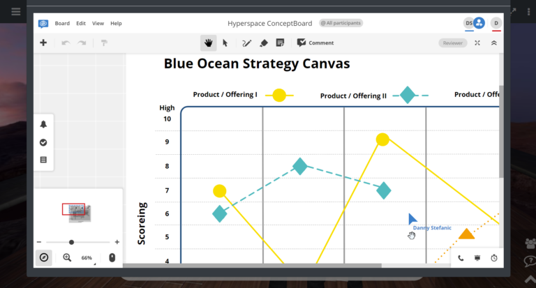 5 multiuser conceptboard metaverse 768x413